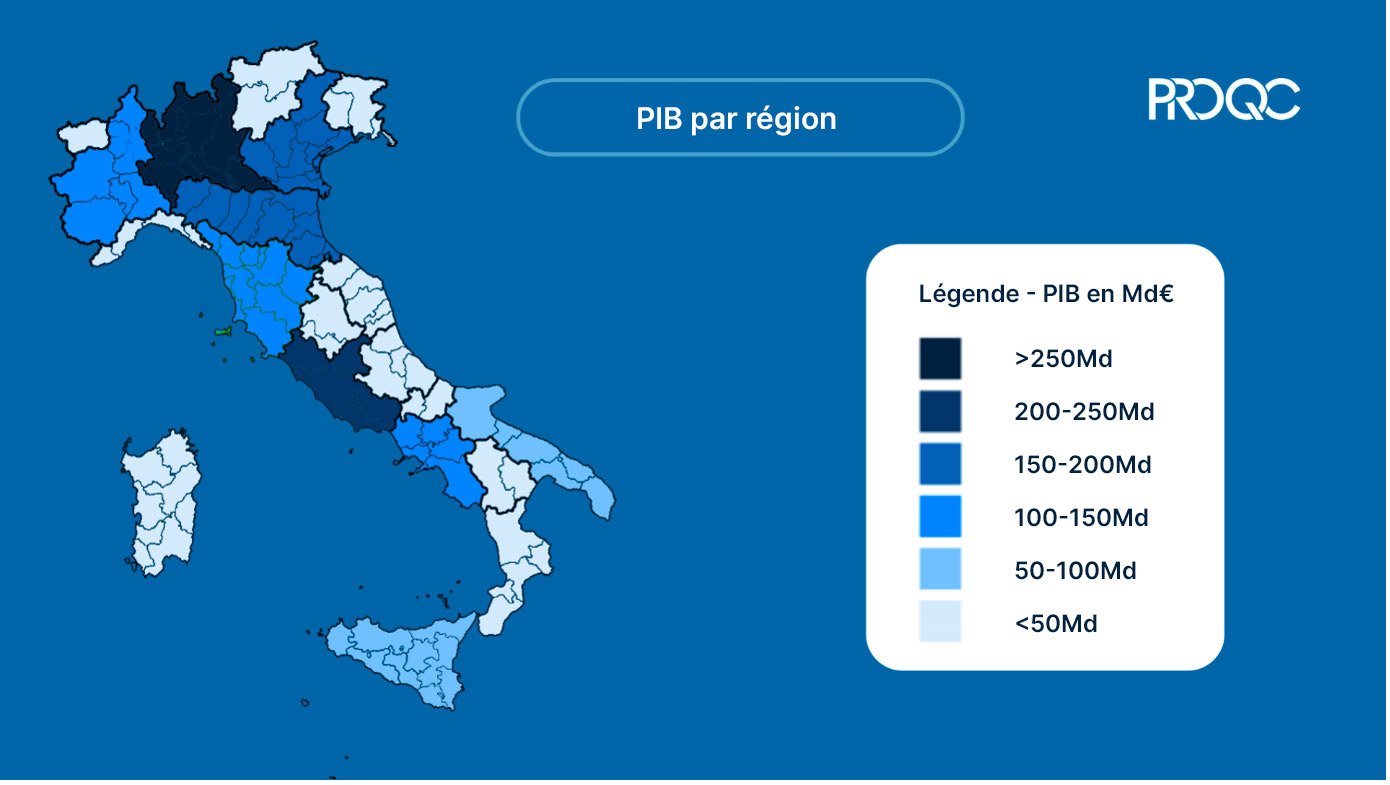 PIB par région