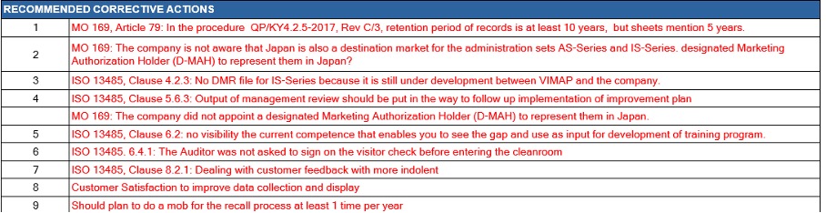 Exploitation des rapports d&rsquo;audit pour l&rsquo;évaluation des fournisseurs
