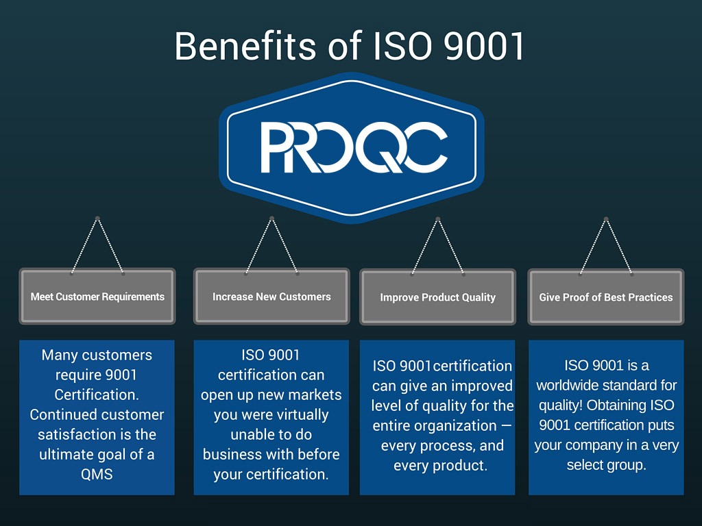 transition ISO 9001:2015